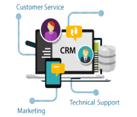CRM Solution Provider In India