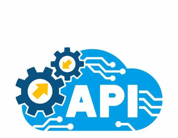 API's Solutions company in India